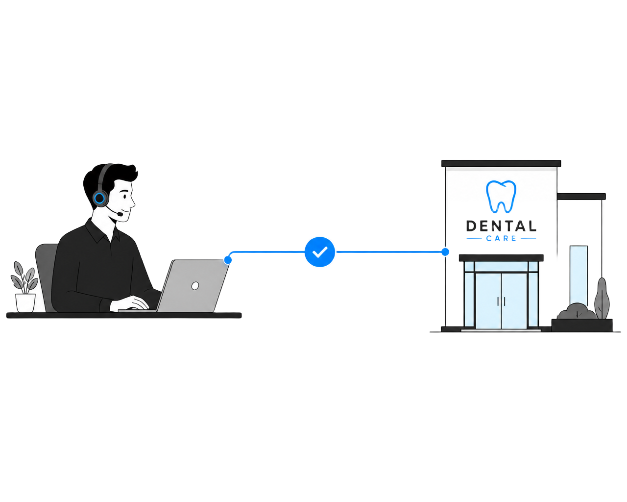 Illustration of one dedicated virtual assistant connected directly to one dental office